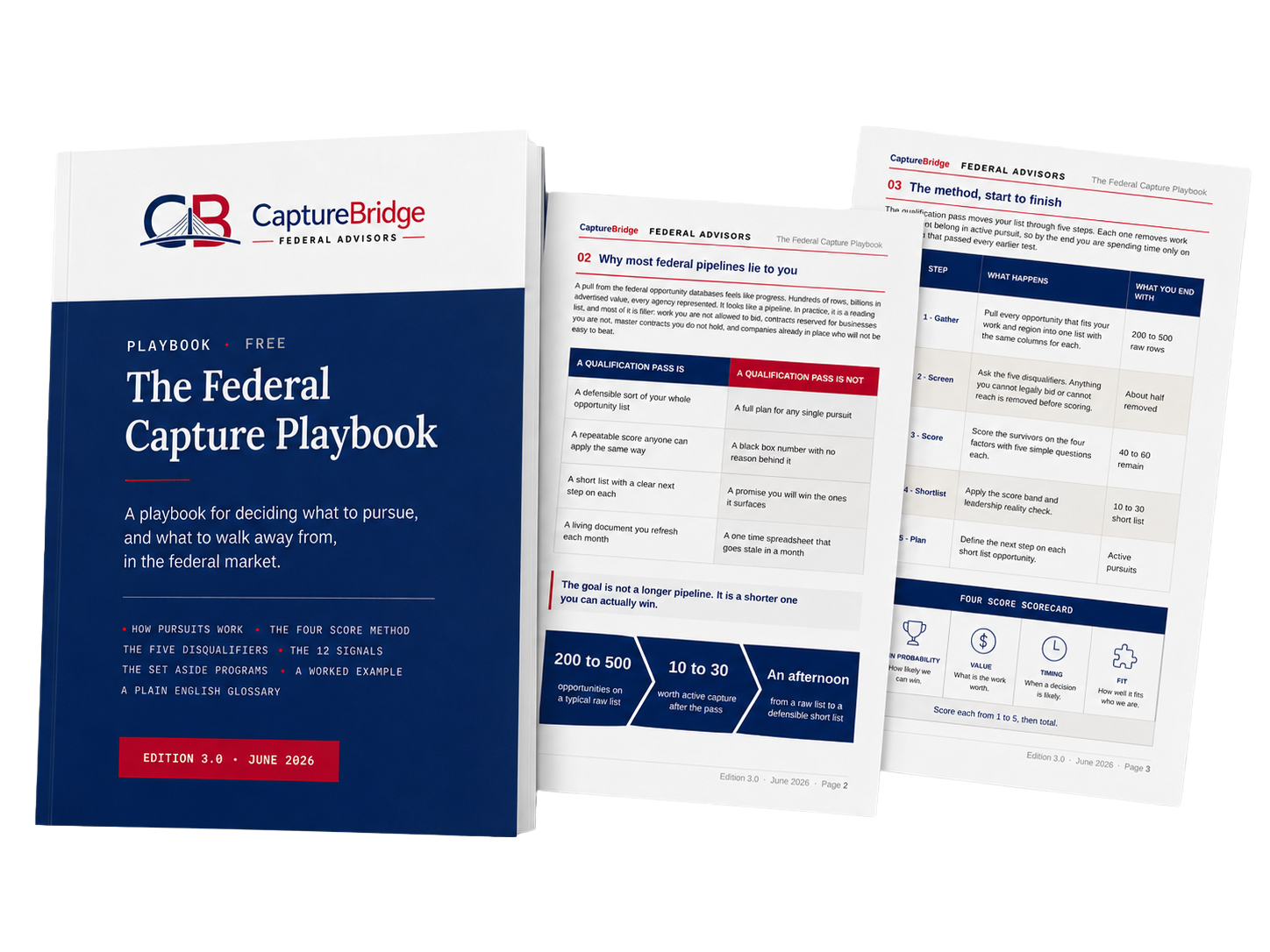 The Federal Capture Playbook field guide, cover and inside pages